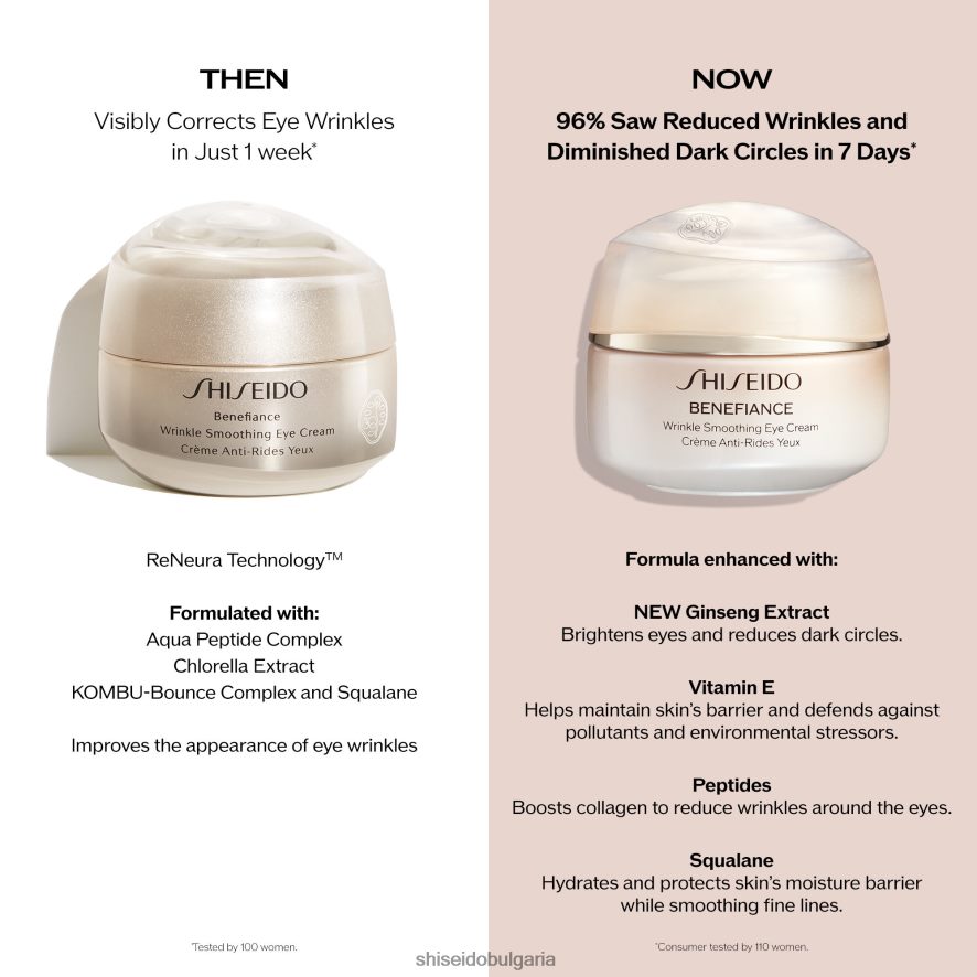 грижа за кожата Shiseido околоочен крем за изглаждане на бръчки DJ08T446