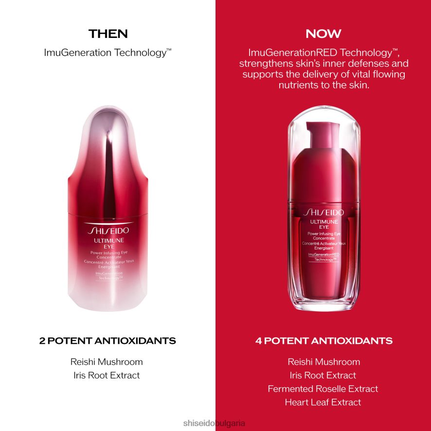 грижа за кожата Shiseido мощен концентрат за очи DJ08T447