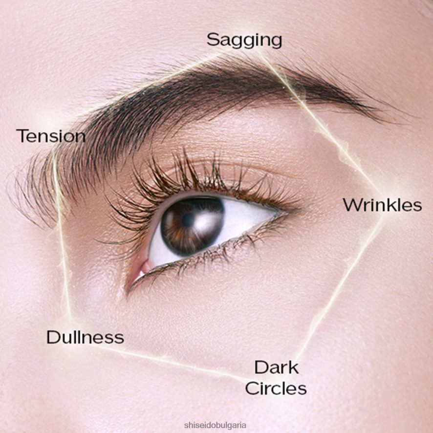 грижа за кожата Shiseido легендарният крем за очи enmei ultimate brilliance DJ08T445