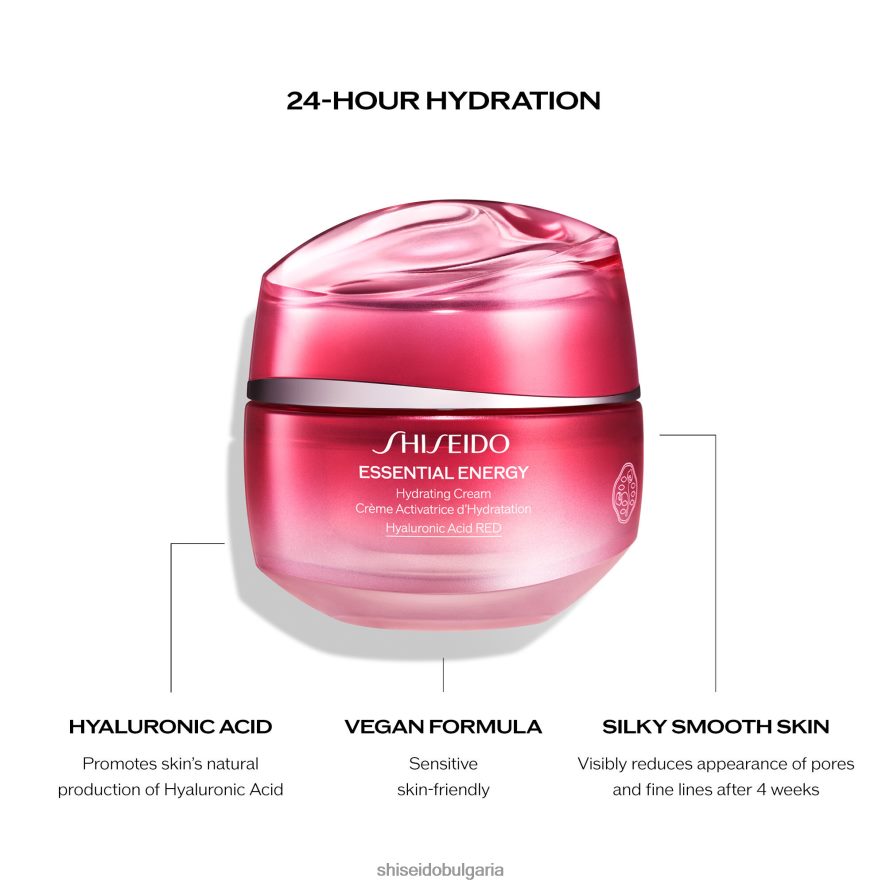 грижа за кожата Shiseido комплект за трайна хидратация DJ08T429