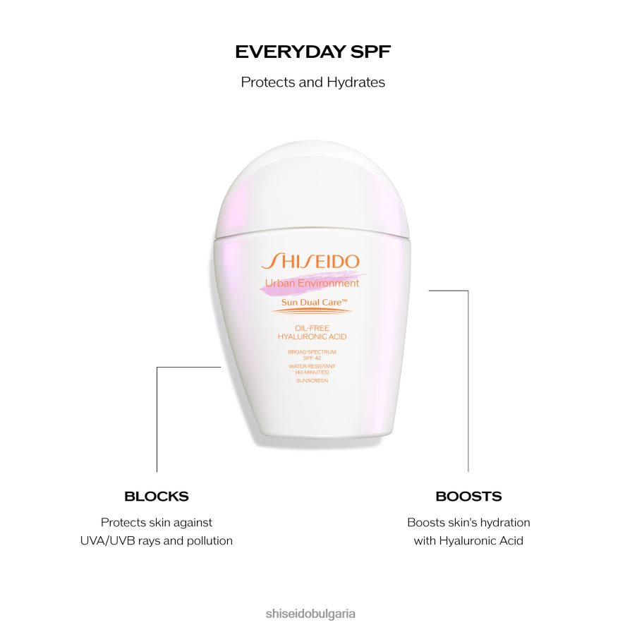 слънцезащитен крем Shiseido комплект за ежедневна защита DJ08T488